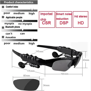 Vonkajšie Okuliare, Bluetooth, slnečné Okuliare, Slúchadlá, Bezdrôtové Stereo Šport na Koni Pieseň Call Ušné Slúchadlá pre xiomi xiami Sony