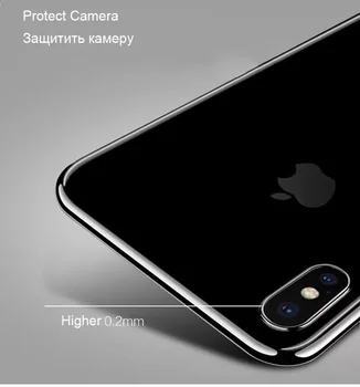 Transparentné silikónové puzdro pre iPhone X/xs