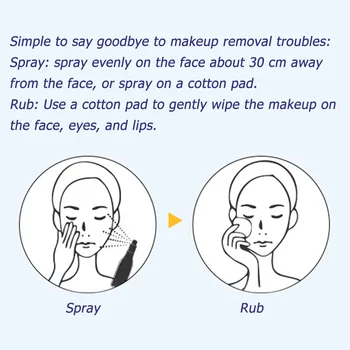 120ML Tvár Eye Lip make-up Remover Vody, Čistenie Aloe Prírodné Jemné Hĺbkové Čistenie Tváre Krém Vlhkosti Ženy, Dievčatá Starostlivosť o Pleť