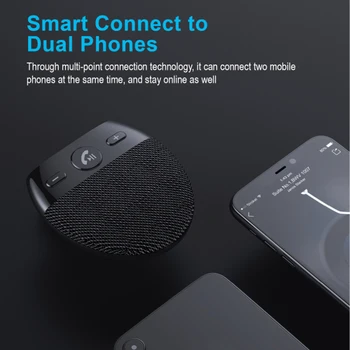 Bezdrôtový Reproduktor Handsfree Bluetooth 5.0 +EDR Auto Reproduktor Slnečná Clona Klip do Auta MP3 Hudobný Prehrávač pre IPhone Android
