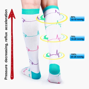 Kompresné Ponožky Crossfit Ponožky Na Kŕčové Žily Ženy Muži Lekárske Kŕčové Žily Nôh Bolestiach Kolená Vysoké Ponožky