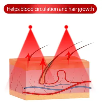 USB Upgrate Vlasy vypestujte laser prilba 82 lekárske diódy časovač liečba rýchly rast spp vypadávanie vlasov hair regrowth stroj DC5V