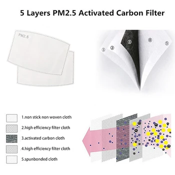 PM2.5 Filtračný Papier Anti Haze Úst Maska Proti Prachu Maska Uhlím Filtračný Papier Zdravotnej Starostlivosti