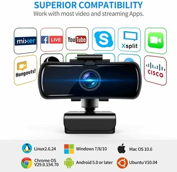 1080P 480p 720p HD Webkamera s Mikrofónom Otočná PC Desktop Web Kamera Cam Mini Počítač Webkameru Cam Video Nahrávanie Práce