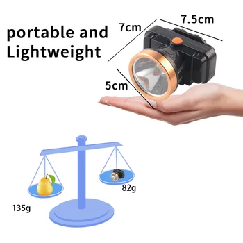 Nabíjateľná Bezpečnosti Nepremokavé Prilba LED Lenser Banské Banské Svetlomet