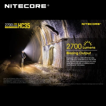 Ďalšia Generácia Nitecore HC35 4 x CREE XP-G3 S3 Led 21700 v tvare L 2700 Lúmenov Svetlomet s 4000mAh Batérie