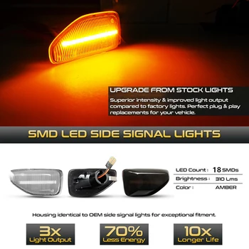 2ks LED Dynamické Bočné Obrysové Svetlá Otočte Šípku Signál Blinker Svietidlá Pre Dacia Duster Logan MCV 2 Sandero Stepway 2 MK2 2012-2020
