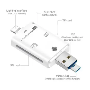 Biela Čítačka Pamäťových Kariet OTG Adaptér SD TF i-Flash Zariadenie HD Pre iPhone 12 IOS 14 Android