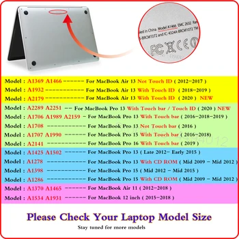 Notebook Prípad Pre Macbook Pro 13 Prípade 2020 A2289 11 12 15 Prípade Pre Xiao Vzduchu 13 Notebook Kryt Pre MacBook Pro 16 2019 Rukáv Taška