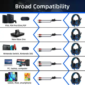 XIAO NI Káblové Profesionálny Hráč Headset pre PC a PS4 Herné Slúchadlá, Led Svetlo Nastaviteľné Basy Stereo Headset S Mikrofónom