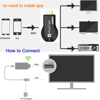 Pre AnyCast M2 Plus tv stick Pôvodné 1080P Bezdrôtový WiFi Displej TV Dongle Prijímač TV Stick pre DLNA Miracast pre Airplay