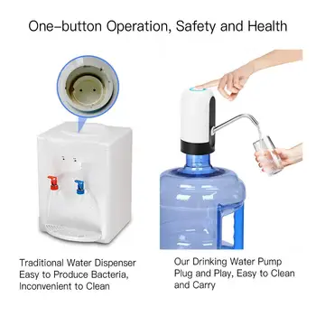 DOMOV-Fľaša na Vodu Čerpadlo, USB Nabíjanie Automatické Pitnej Vody Čerpadlo Prenosný Elektrický Zásobník Vody Fľašu Vody Prepínač pre U