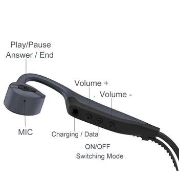2v1 Bluetooth Kostné Vedenie zvuku pre Slúchadlá + MP3 Prehrávač Basy IPX8/IP55 Nepremokavé Bezdrôtové Slúchadlá Športové Headset s Mikrofónom 16GB