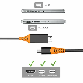 4K 60HZ Mini DP Samec na HDMI Samec kábel Kábel Adaptéra Converter pre HDTV/Monitor/Projektor