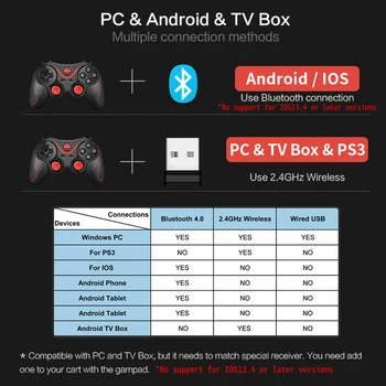 ÚDAJE ŽABA Bezdrôtový Ovládač Bluetooth Gamepad Herný ovládač Podporu Úradný App Pre iphone /Android Smart Telefón/TV Box/PC/PS3