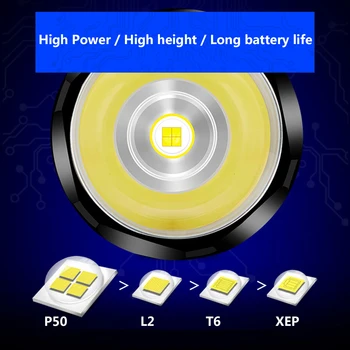Led Baterka Cree xhp50 xhp70 Vstavané 32650 lítiové batérie, USB direct nabíjací Výkon Banka Vonkajšie Silný zábleskové svetlo