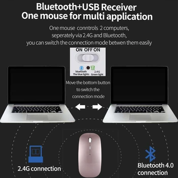 Jelly Špirála Nabíjateľná 2.4 G Bezdrôtová Myš Bluetooth 4.0 Untral Tenké Myši Tichý Ergonomické Myši pre Apple Mac PC Prenosný počítač Vypnúť