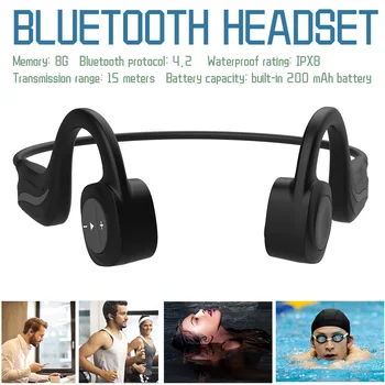 8G Pamäte, Zníženie Hluku Mini Bezdrôtovej Beží Prenosné Kostné Vedenie Otvorené uši Voľné Ruky, Hi-Fi Nepremokavé Bluetooth Headset