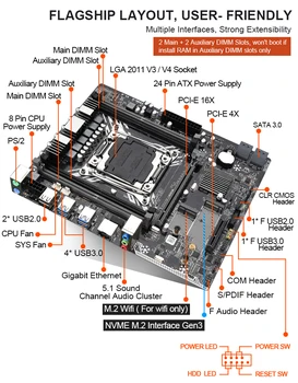 X99 doska set s Xeon E5 2630L V3 LGA2011-3 CPU 2 X 8 GB =16GB 2133MHz DDR4 pamäte NVME M. 2 slot Šesť medenými chladič