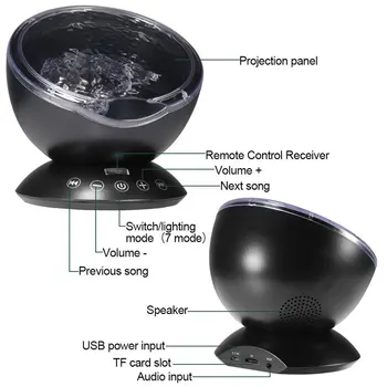 LED Nočné Svetlo Multifunkčné Karty Soundbox Tichom Projekčnej Lampy Diaľkové Ovládanie Audio Spanie Hudby Lampa Bar Okolia Lampa#30