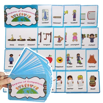 24 Skupín/set Slovesný Čas Flash Karty Oprel sa anglické Slovo Obrázok Karty Vzdelávacie Hračky pre Deti, Hry v Triede Montessori