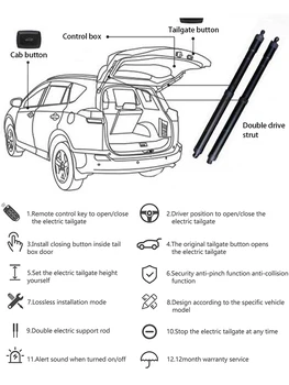 ZJCGO Auto, Elektrické, Chvostové, Brány, Výťah batožinového priestoru Zadné Dvere Pomoc pre Porsche Cayenne 92A 2010~2020 Originálneho kľúča Vozidla Diaľkové Ovládanie