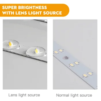 LED Stropné svietidlo PIR Senzor, Stropné Lampy 220V Smart Light 12W 18W 20W 30W 40W Vnútorné Osvetlenie Pre Domáce Kuchynské zariadenie