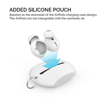AhaStyle 3 Páry Silikónové Štuple Zahŕňa puzdro pre Apple AirPods Skladovanie Háčik Puzdro + Anti-Slip Ucho Tipy na Príslušenstvo EarPods