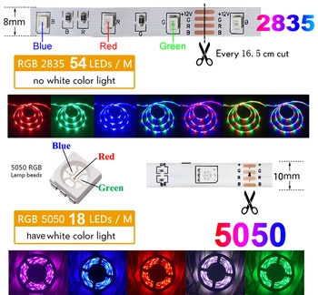 LED Pásy 2835 5050 RGB Led Vodotesný Led Bluetooth, WIFI Ovládanie Flexibilné Svetlo pre Domáce Obývacia Izba, Vonkajšie Ozdobné Svetlo