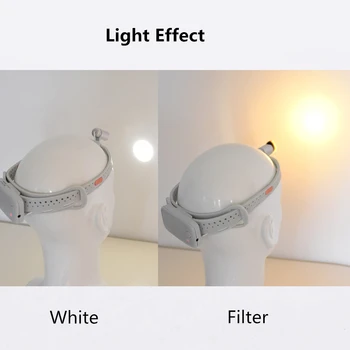 LED 3W Ultra-Light Silikónové Zubné Chirurgické Vyšetrenia Integrovaný Filter Svetlometu Svetlomet Vedúci Svetlo Lampy SPRÁVA Ústne