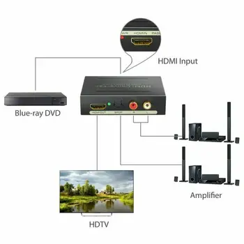 1080P HDMI / HDMI, Optický SPDIF RCA Analógový Audio Extractor Splitter+USB Kábel Pre 1576i/1080P/1080i/720p/576p/480p/480i