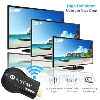 Wireless Display Prijímača 1080P HD, WiFi, TV Dongle Audio Adaptér Univerzálny Pre DLNA Miracast Obrazovky IOS /Android Smartphony