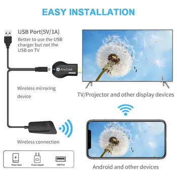 Wireless Display Prijímača 1080P HD, WiFi, TV Dongle Audio Adaptér Univerzálny Pre DLNA Miracast Obrazovky IOS /Android Smartphony