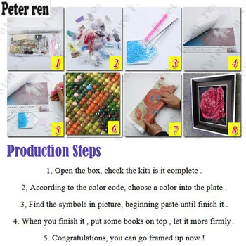 Peter ren Diamond maľovanie Cross stitch Diamond výšivky 5d Kolo/Štvorcových mozaiky Plné Obrázky podľa čísla 
