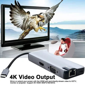 8 V 1 USB C Hub Typ C Pre VGA 4K HDMI HD Video TF SD Kariet 1000M RJ45 Ethernet Typ C Nabíjanie Hub