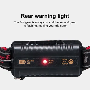 USB Nabíjateľné 8 LED Reflektor Baterka Pracovné Svetlo Svetlomet Vonkajšie Rybárske potreby na Kempovanie Turistika Príslušenstvo Lov Vybavenie