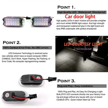Footwell Led Dvere so súhlasom Svetlo, Podsvietenie Kufra Lampa Pre VW Beetle Cabrio Bora, Golf Mk3/4 Polo, Sharan Vento Touran